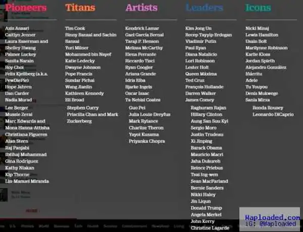 See Full List of TIME Magazine’s 100 Most Influential People for 2016